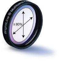 Giai photnics co. , ltd m.u960.cn