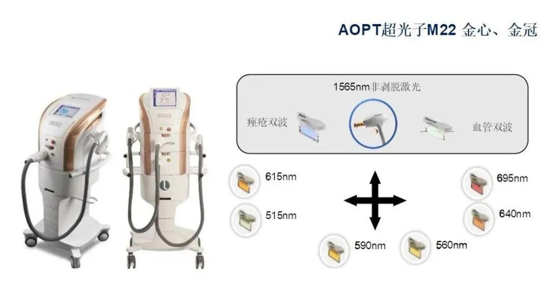 AOPT超光子M22 金心、金冠