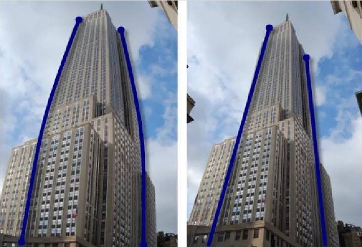 什么是光學(xué)畸變？