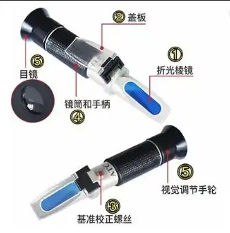 手持糖度計(jì)的組成 手持糖度計(jì)的組成