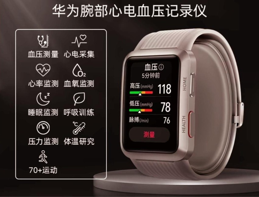 濾光片 華為腕部心電血壓記錄儀