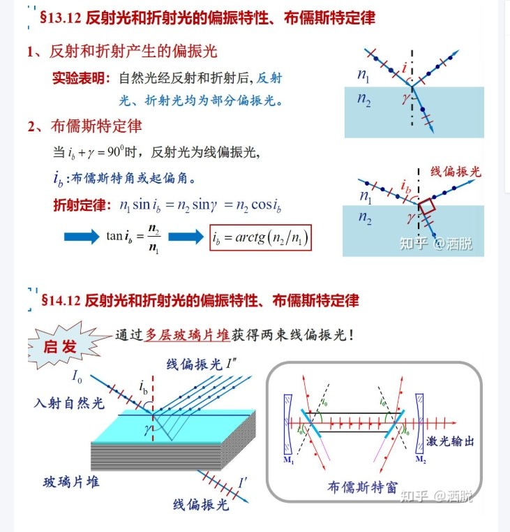 反射光和折射光的偏振特性、布儒斯特定律