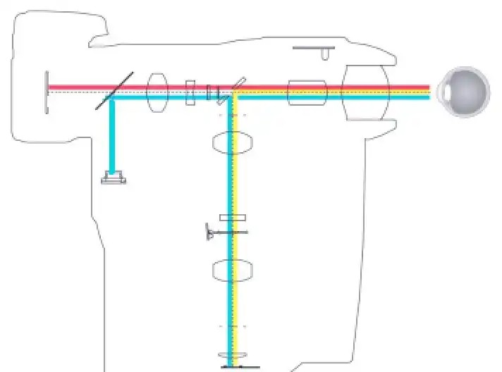 臺(tái)式眼底相機(jī) 臺(tái)式眼底相機(jī)