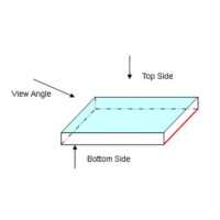 如何分辨濾光片的鍍膜面？