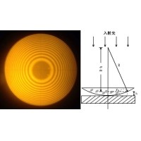 什么是牛頓環(huán)？