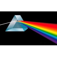 什么是色散？色散系數(shù)對光學(xué)的影響有多大？