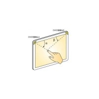 什么是光學影像觸摸技術(shù)？