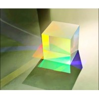 什么是棱鏡？它對光的引導(dǎo)分割有哪些作用？