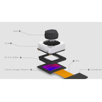 手機(jī)攝像頭是否可拆紅外濾光片？