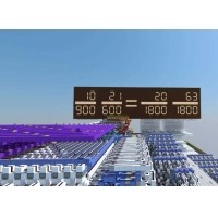 濾光片如何影響LCD液晶顯示屏顯示的？