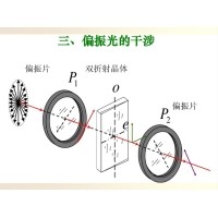 什么是偏振光？偏振光是如何完成檢測的？
